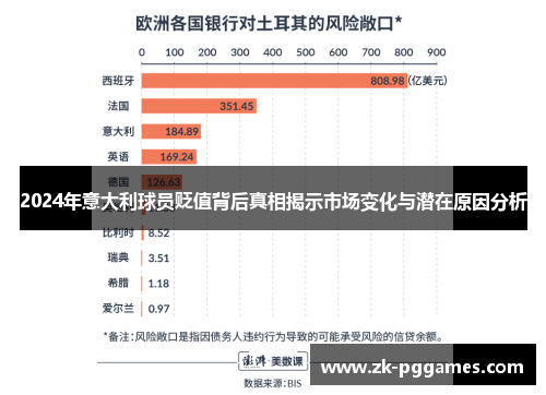 2024年意大利球员贬值背后真相揭示市场变化与潜在原因分析