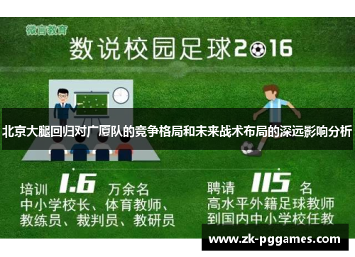 北京大腿回归对广厦队的竞争格局和未来战术布局的深远影响分析 北京大腿回归对广厦队的竞争格局和未来战术布局的深远影响分析