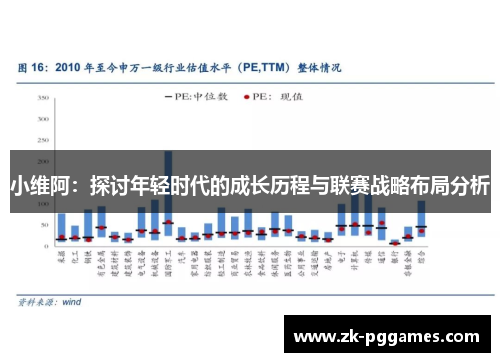 小维阿:探讨年轻时代的成长历程与联赛战略布局分析 小维阿:探讨年轻时代的成长历程与联赛战略布局分析