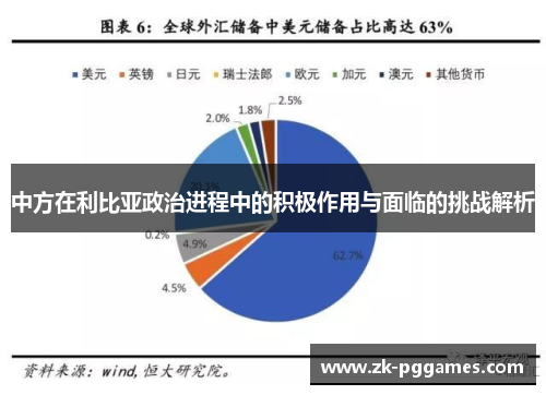 中方在利比亚政治进程中的积极作用与面临的挑战解析