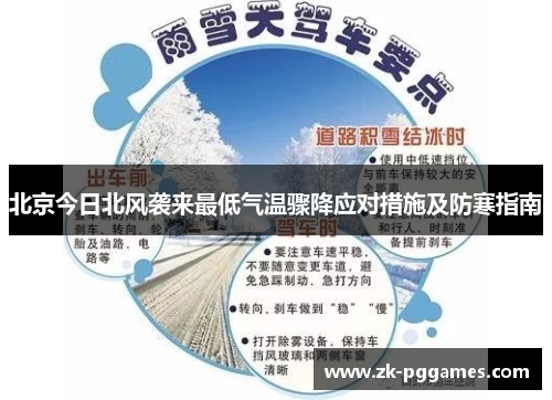 北京今日北风袭来最低气温骤降应对措施及防寒指南
