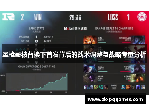 圣枪哥被替换下首发背后的战术调整与战略考量分析