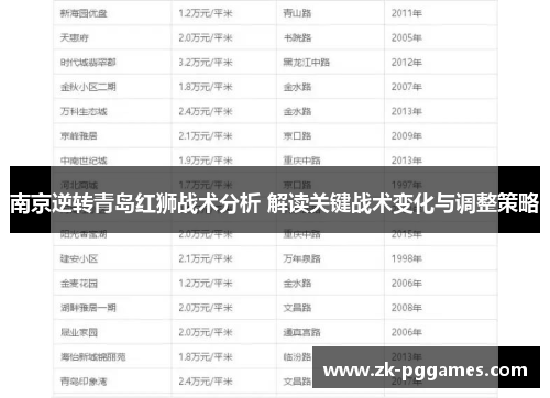 南京逆转青岛红狮战术分析 解读关键战术变化与调整策略