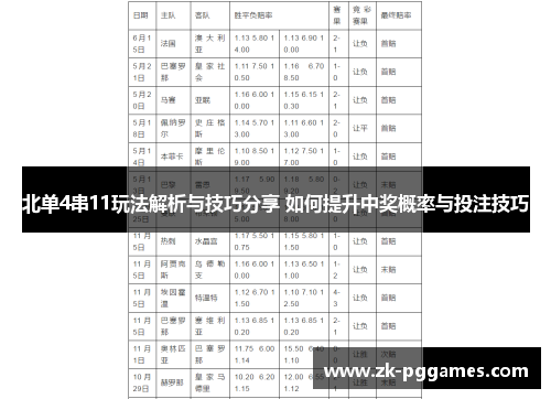 北单4串11玩法解析与技巧分享 如何提升中奖概率与投注技巧 北单4串11玩法解析与技巧分享 如何提升中奖概率与投注技巧