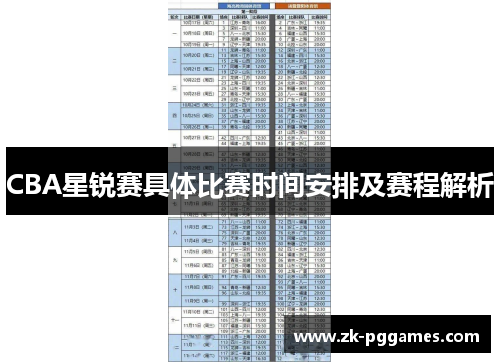 CBA星锐赛具体比赛时间安排及赛程解析