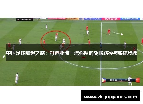 中国足球崛起之路:打造亚洲一流强队的战略路径与实施步骤 中国足球崛起之路:打造亚洲一流强队的战略路径与实施步骤