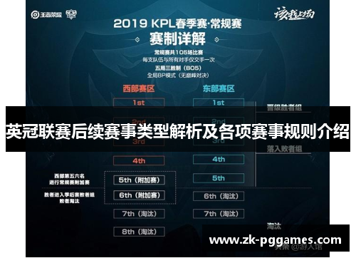 英冠联赛后续赛事类型解析及各项赛事规则介绍 英冠联赛后续赛事类型解析及各项赛事规则介绍