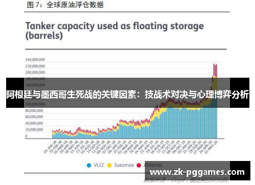 阿根廷与墨西哥生死战的关键因素：技战术对决与心理博弈分析
