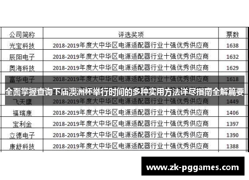 全面掌握查询下庙澳洲杯举行时间的多种实用方法详尽指南全解篇要 全面掌握查询下庙澳洲杯举行时间的多种实用方法详尽指南全解篇要