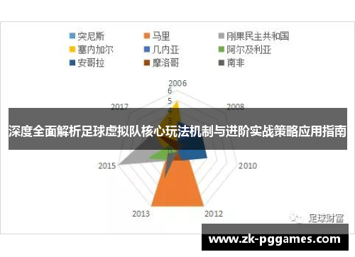 深度全面解析足球虚拟队核心玩法机制与进阶实战策略应用指南 深度全面解析足球虚拟队核心玩法机制与进阶实战策略应用指南