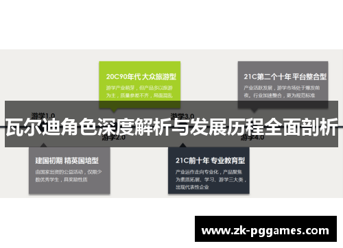瓦尔迪角色深度解析与发展历程全面剖析