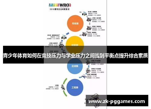 青少年体育如何在竞技压力与学业压力之间找到平衡点提升综合素质 青少年体育如何在竞技压力与学业压力之间找到平衡点提升综合素质