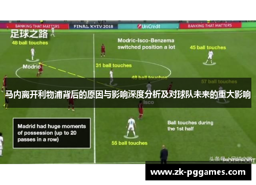 马内离开利物浦背后的原因与影响深度分析及对球队未来的重大影响 马内离开利物浦背后的原因与影响深度分析及对球队未来的重大影响