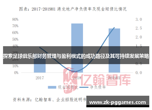 探索足球俱乐部财务管理与盈利模式的成功路径及其可持续发展策略