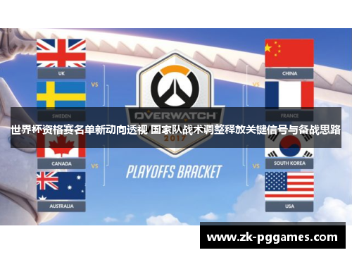 世界杯资格赛名单新动向透视 国家队战术调整释放关键信号与备战思路