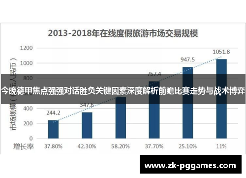 今晚德甲焦点强强对话胜负关键因素深度解析前瞻比赛走势与战术博弈