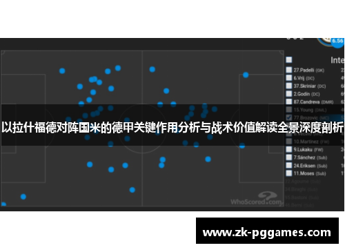 以拉什福德对阵国米的德甲关键作用分析与战术价值解读全景深度剖析