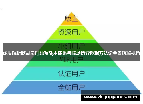 深度解析欧冠豪门比赛战术体系与临场博弈逻辑方法论全景拆解视角