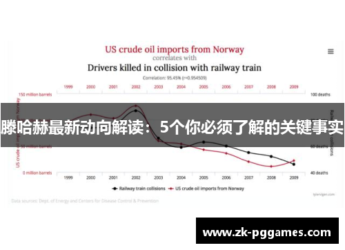 滕哈赫最新动向解读：5个你必须了解的关键事实
