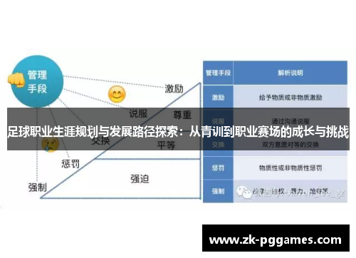 足球职业生涯规划与发展路径探索：从青训到职业赛场的成长与挑战