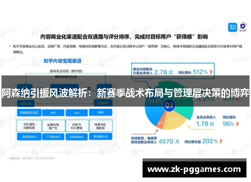 阿森纳引援风波解析：新赛季战术布局与管理层决策的博弈
